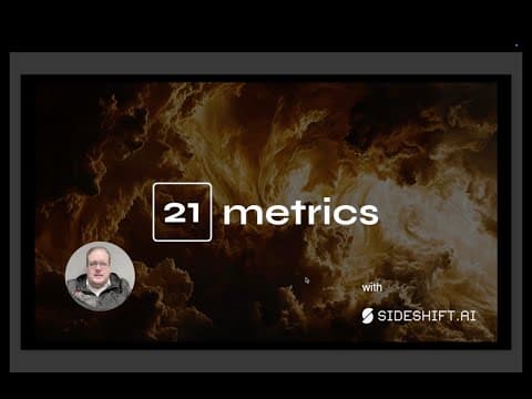 21metrics Wrap-Up: Risk-Off?