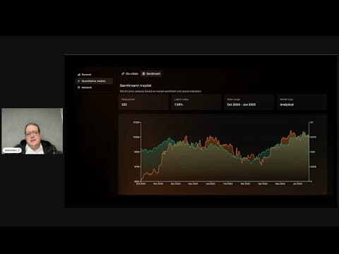 21metrics Wrap-Up: MSTR Now Holds 3% of Bitcoin&#39;s Circulating Supply